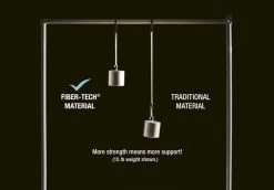 Intex Comfort Plush Hoog Luchtbed - Queensize - Ingebouwde Elektrische Pomp -Speciaalzaak Voor Kampeerartikelen 1320 1900 64414 prd6 2022 300