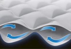 Intex Supreme Air Flow Luchtbed - Queensize - Ingebouwde Elektrische Pomp -Speciaalzaak Voor Kampeerartikelen 1320 1900 64490 prd5 2020 300