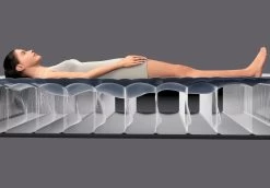 Intex Premaire Luchtbed - Queensize - Ingebouwde Elektrische Pomp -Speciaalzaak Voor Kampeerartikelen 1320 1900 64906 inuse2 2022 300