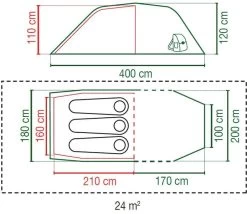 Coleman Laramie Blackout Tunneltent - 2 Persoons 19 Coleman Laramie Blackout Tunneltent - 2 Persoons -Speciaalzaak Voor Kampeerartikelen 1573 1900 coleman laramie blackout tunneltent 2 persoons 8