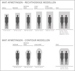 Exped SIM Comfort 5 LW Zelfopblazende Slaapmat -Speciaalzaak Voor Kampeerartikelen 1808 1900 exped afmetingen