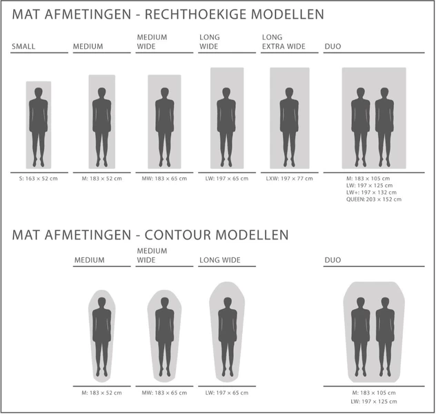 Exped SIM Comfort Duo 7.5 Zelfopblazende Slaapmat 12 Exped SIM Comfort Duo 7.5 Zelfopblazende Slaapmat - Afbeelding 10
