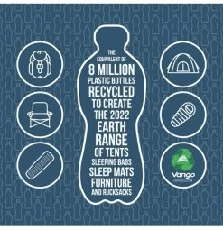 Vango Evolve Superwarm Slaapzak - Blauw 18 Vango Evolve Superwarm Slaapzak - Blauw -Speciaalzaak Voor Kampeerartikelen 1900 1783 evolve superwarm single 2