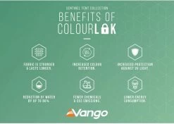 Vango Lismore 600XL Tunneltent - 5 Persoons - Groen -Speciaalzaak Voor Kampeerartikelen 1900 1783 lismore 600xl package 5