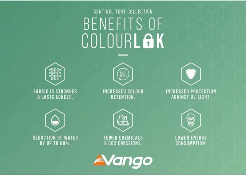 Vango Lismore Air 450 Opblaasbare Tunneltent - 4 Persoons - Groen 11 Vango Lismore Air 450 Opblaasbare Tunneltent - 4 Persoons - Groen - Afbeelding 9
