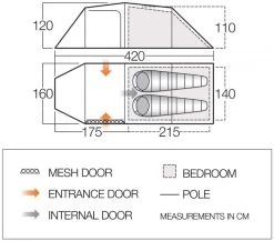 Vango Omega 250 Tunneltent - 2 Persoons - Groen -Speciaalzaak Voor Kampeerartikelen 1900 1783 omega 250 1