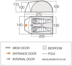 Vango Tay 200 Koepeltent - 2 Persoons - Groen -Speciaalzaak Voor Kampeerartikelen 1900 1783 tay 200 1