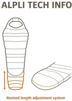 Vaude Alpli Adjust 400 SYN Slaapzak - Blauw -Speciaalzaak Voor Kampeerartikelen 1900 1900 alpli adjust 400 syn 2
