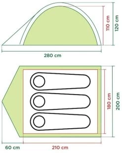 Nieuwe Producten -Speciaalzaak Voor Kampeerartikelen 1900 1900 coleman darwin 3 1